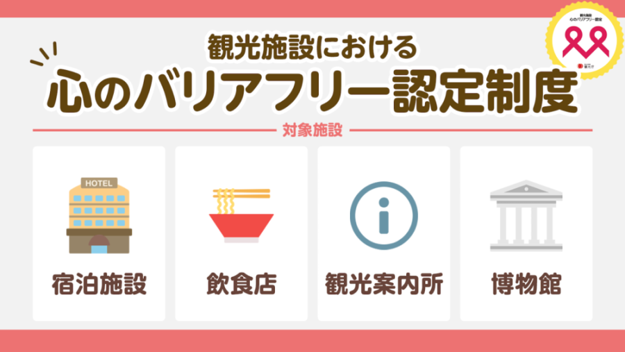 心のバリアフリー認定制度とは